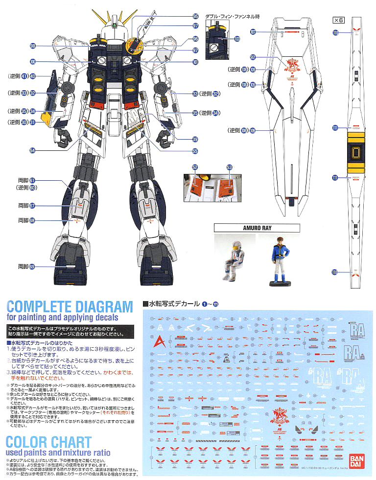 DL Water Decal Sticker for Bandai MG 1/100 RX-93 Nu υ Gundam ver ka Model Gunpla 