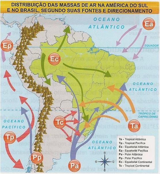 CLIMA Principais caracteristicas das Massas de Ar que atuam no Brasil