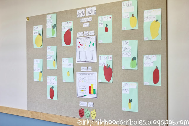 Early Childhood Scribbles: Integrating Writing in Preschool