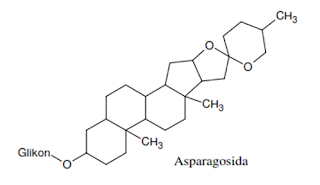 Struktur triterpenoid dan steroid