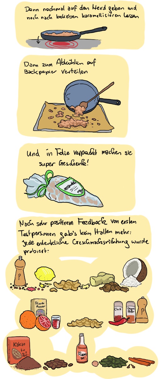 Weniger empfehlenswert sind Vanille und Rum - Beide haben kaum danach geschmeckt. Top waren auf jeden Fall die fruchtigeren Variationen!