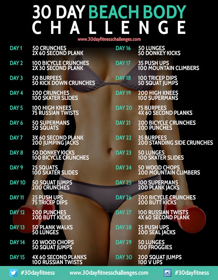 7 day beach body Gateway to Tampa Bay area news, weather, radar, sports, traffic, and more. From WTVT-TV/DT FOX 13, the most powerful name in local news.