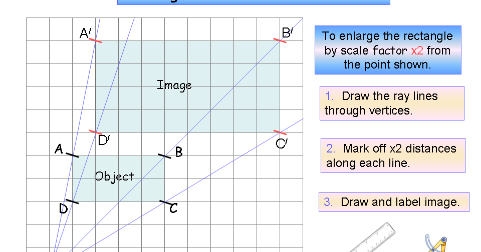 Translation rotation, reflection dilation worksheet pdf image