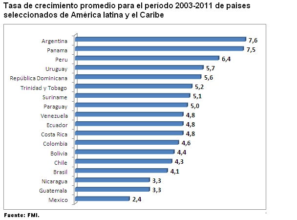 ESTADISTICA TURISTICA estadistica turistica: