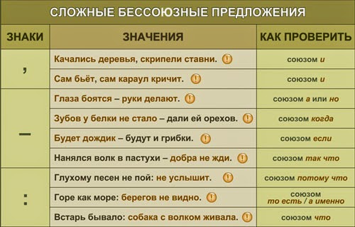 Вязание спицами. Схемы вязания, модели и узоры спицами 78 Вязание спицами. Схемы вязания, модели и узоры спицами 54