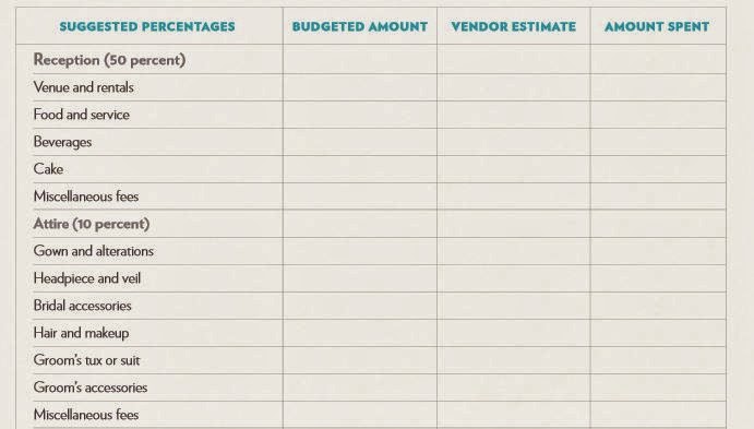 Printables Real Simple Budget Worksheet printables real simple budget worksheet safarmediapps worksheets gilded lillys wedding 101 worksheet