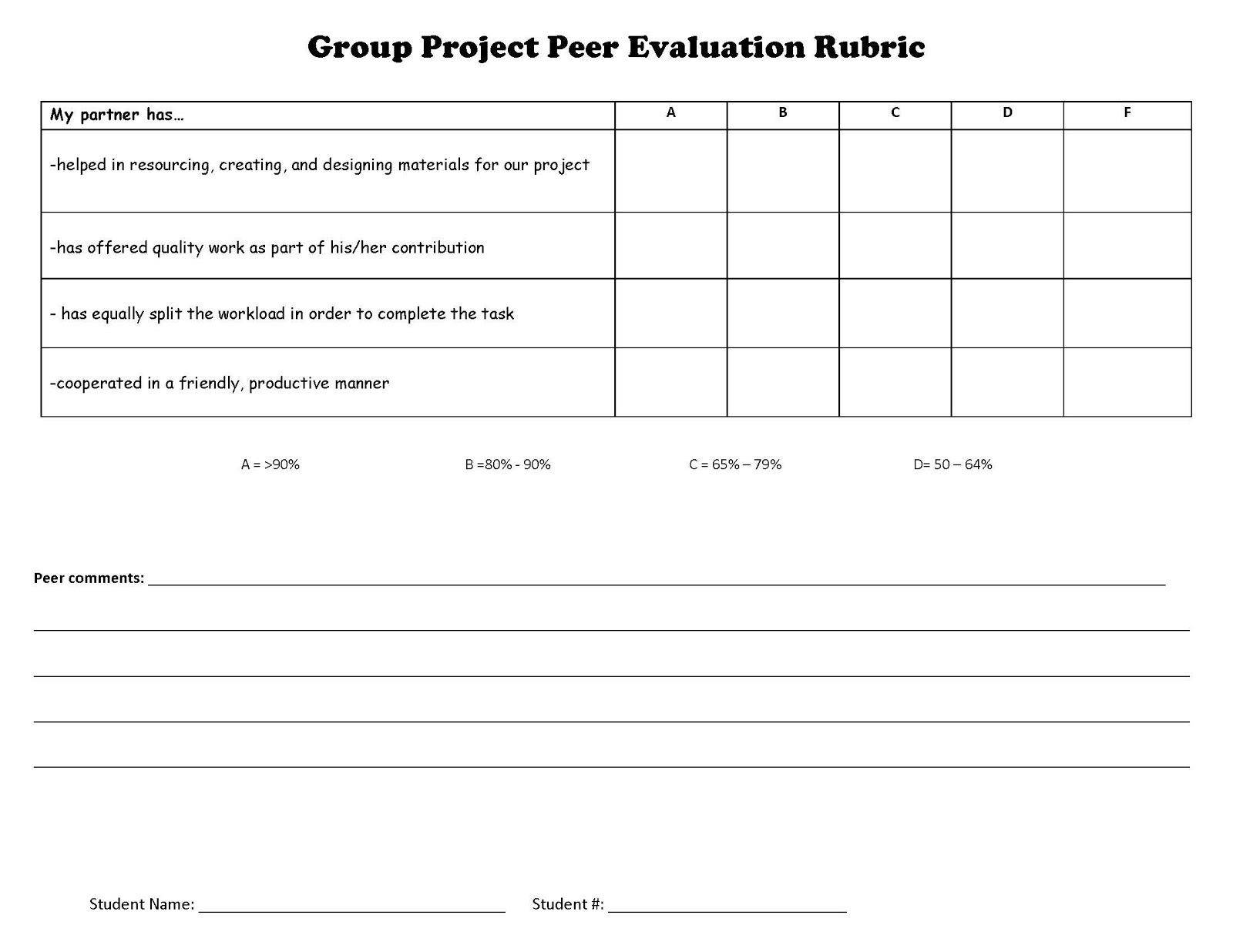 establishing criteria evaluation essay establishing criteria evaluation essay