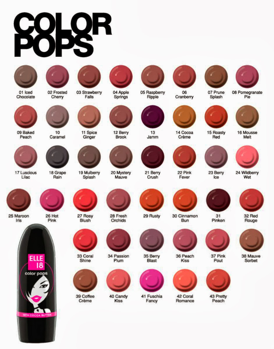 Urban Decay Lipstick Color Chart