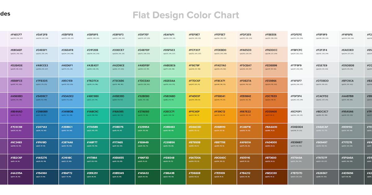Setpaper Color Chart. 
