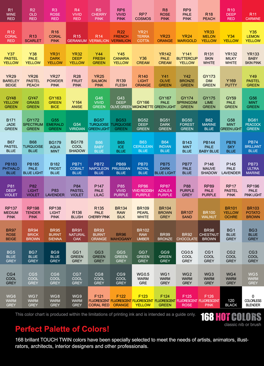 Shinhan Color Chart