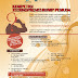 KOMPETISI TECHNOPRENEURSHIP PEMUDA 2012 KEMENRISTEK