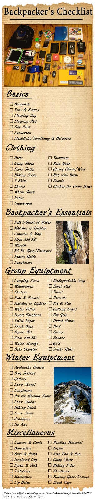 Backpacker List