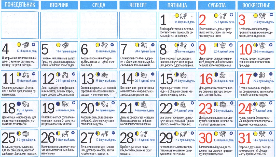 Когда Начинать Диету По Лунному Календарю