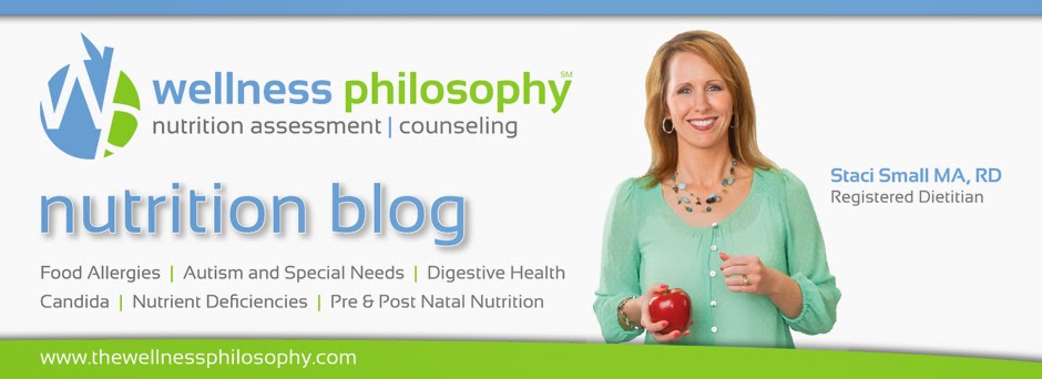 The Wellness Philosophy Nutrition blog