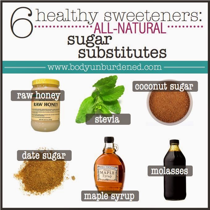 Alternative Vs Substitute Coffee Tea Alternative Vs Substitute Coffee Tea