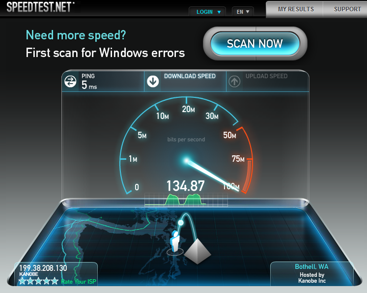 speedtest .net speedtest .net