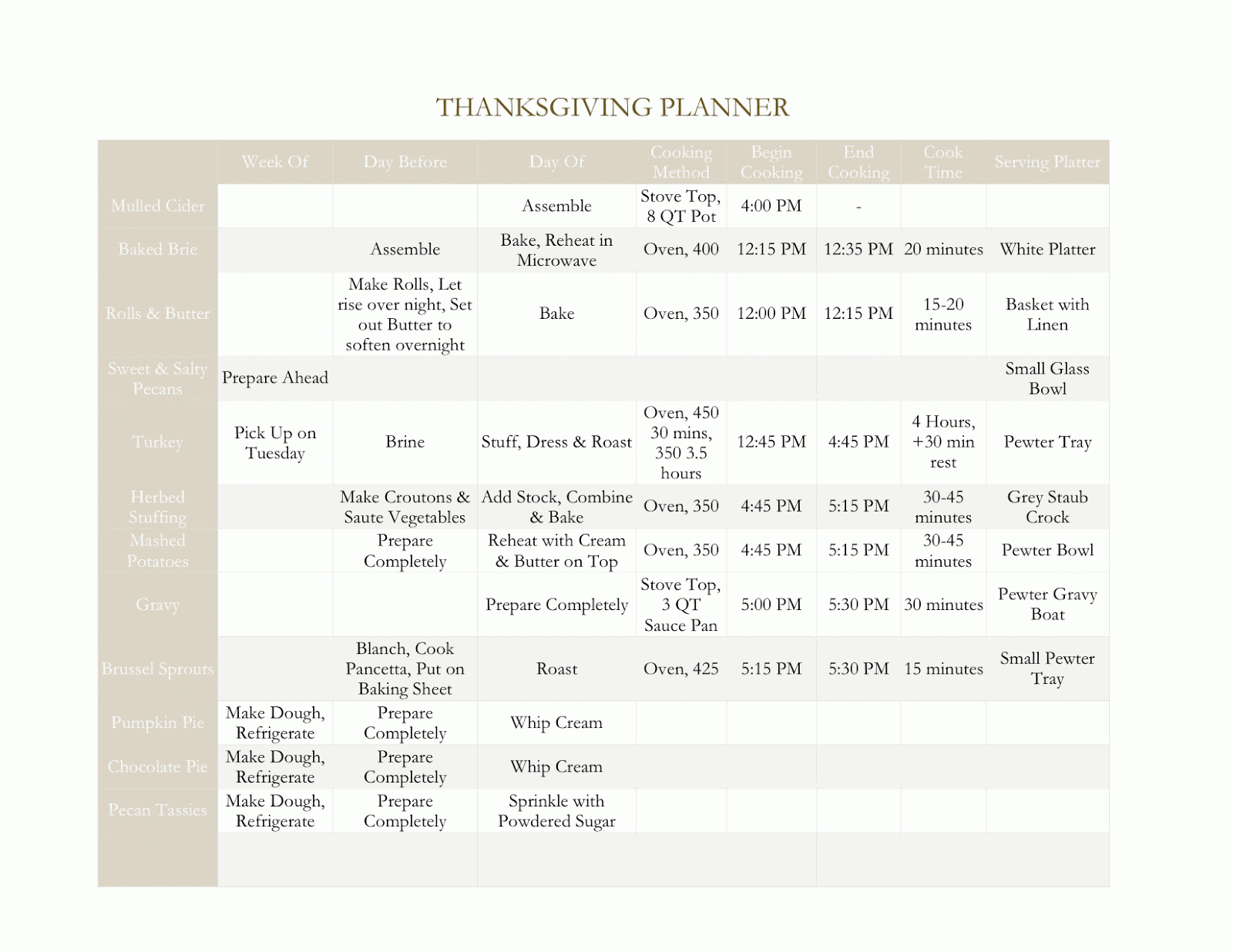 Season turkey night before thanksgiving