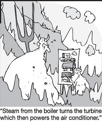 'Steam from the boiler turns the turbine which then powers the air conditioner.' 'Steam from the boiler turns the turbine which then powers the air conditioner.'