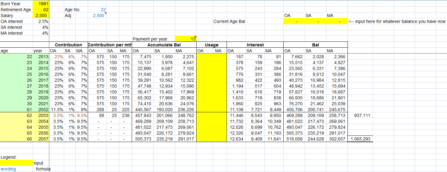 ma payroll calculator