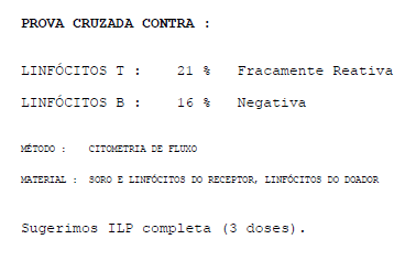 Exame cross match preco