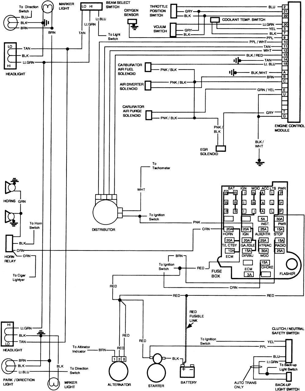 Free Auto Wiring Diagram  1985 Gmc Truck Front Side Wiring