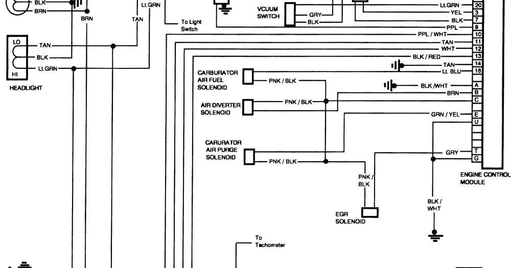 Free Auto Wiring Diagram: 1985 GMC Truck Front Side Wiring