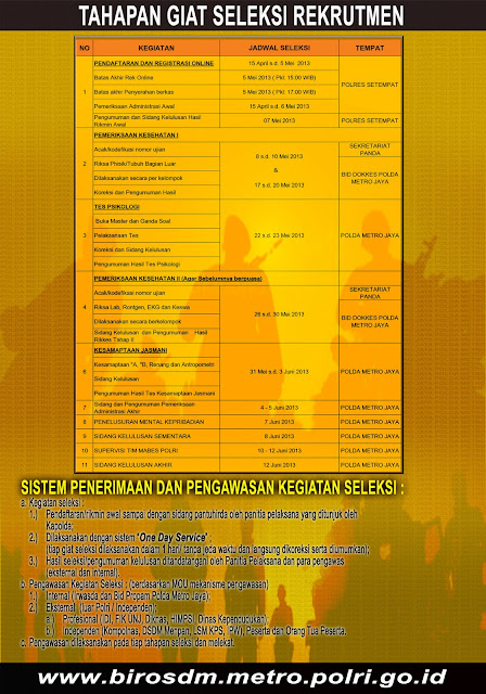 Pembukaan Pendaftaran Penerimaan Tamtama Brimob Ta 2014/page/page/240