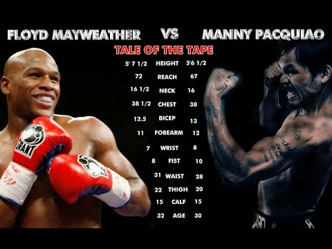 Mayweather Pacquiao Tale of the Tape