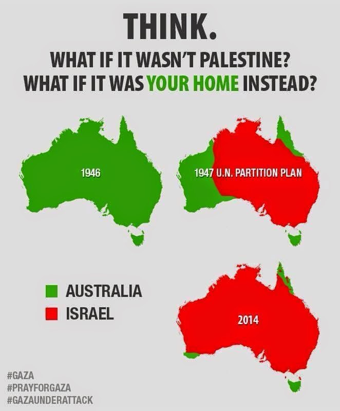 australia+palestine+map.jpg