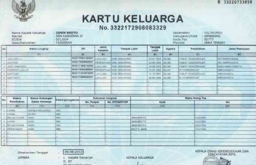 PROSEDUR DAN SYARAT PERUBAHAN DATA KARTU KELUARGA (KK) - AbuazmaShare