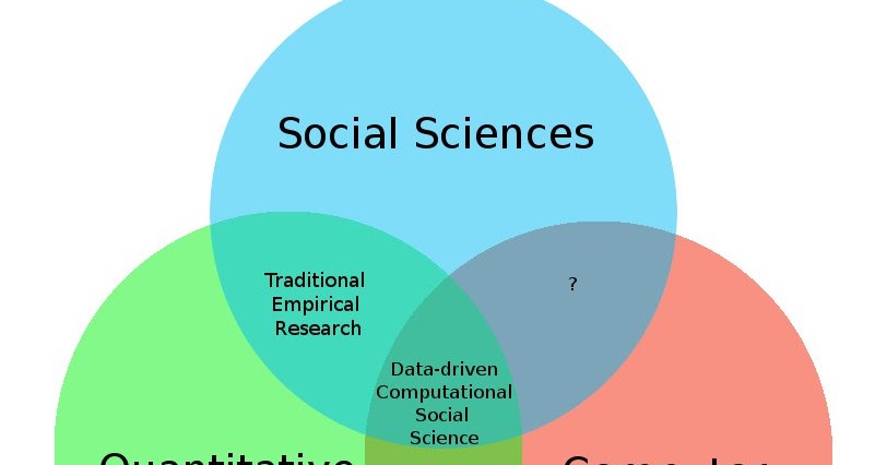the development of longitudinal establishments datasets in the academic and statistical spheres Longitudinal datasets research and development centers accelerating the academic achievement of students with learning disabilities nces statistical. the development of longitudinal establishments datasets in the academic and statistical spheres Longitudinal datasets research and development centers accelerating the academic achievement of students with learning disabilities nces statistical.