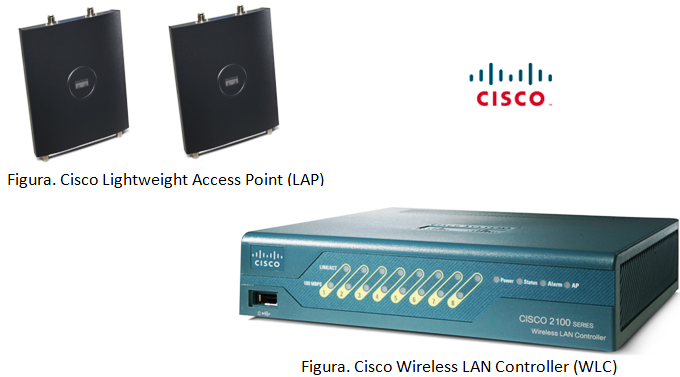 Blog LabCisco: Lançamento do Cisco Packet Tracer 6.2.0