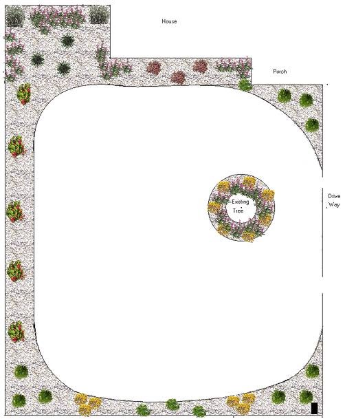 Image Result For Home And Garden Image Result For Home And Garden