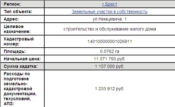 Курс евро центр инвест