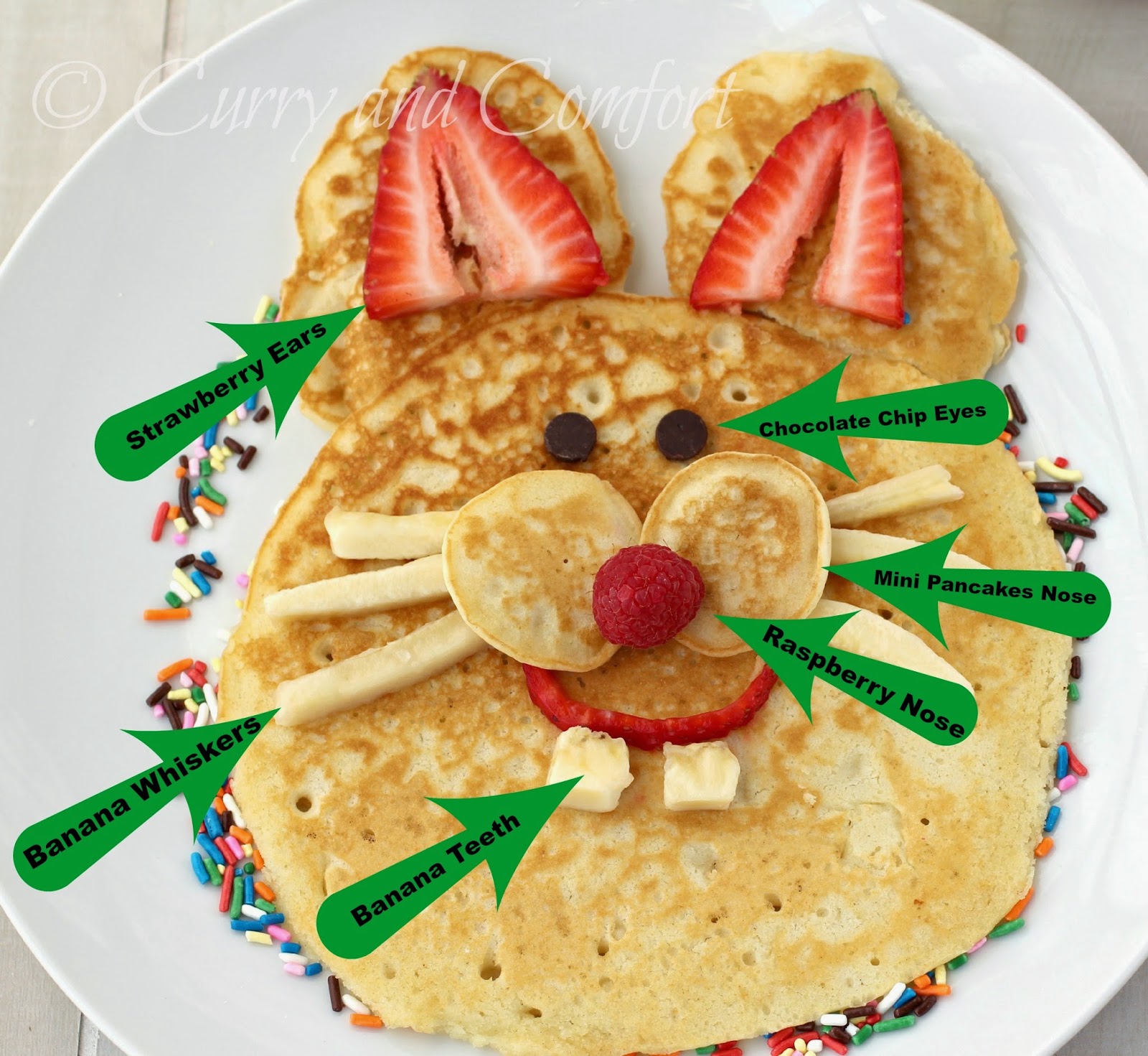 Kitchen Simmer Easter Bunny Pancakes