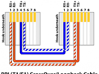 Pri Wiring Diagram Pri Wiring Diagram