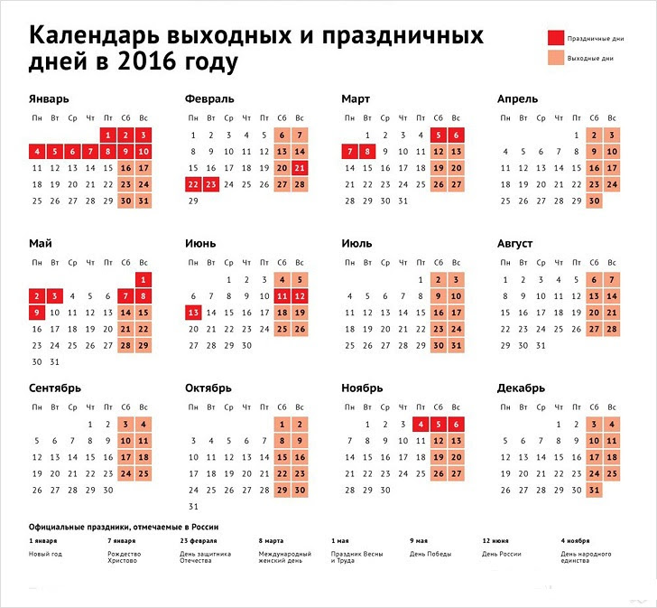 Официальные выходные и праздничные дни в октябре 2018 года в России ( скачать календарь) Официальные выходные и праздничные дни в октябре 2018 года в России ( скачать календарь)