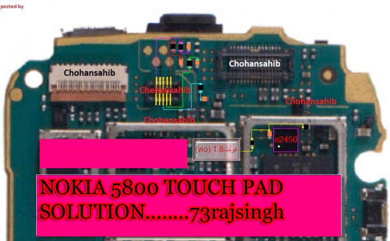 Nokia5800TiuchPadSolution
