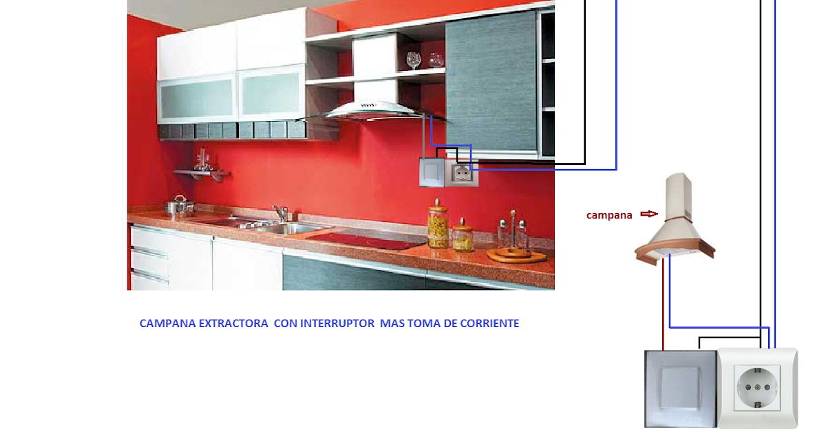 Esquemas eléctricos: conexion campana cocina interruptor toma corriente