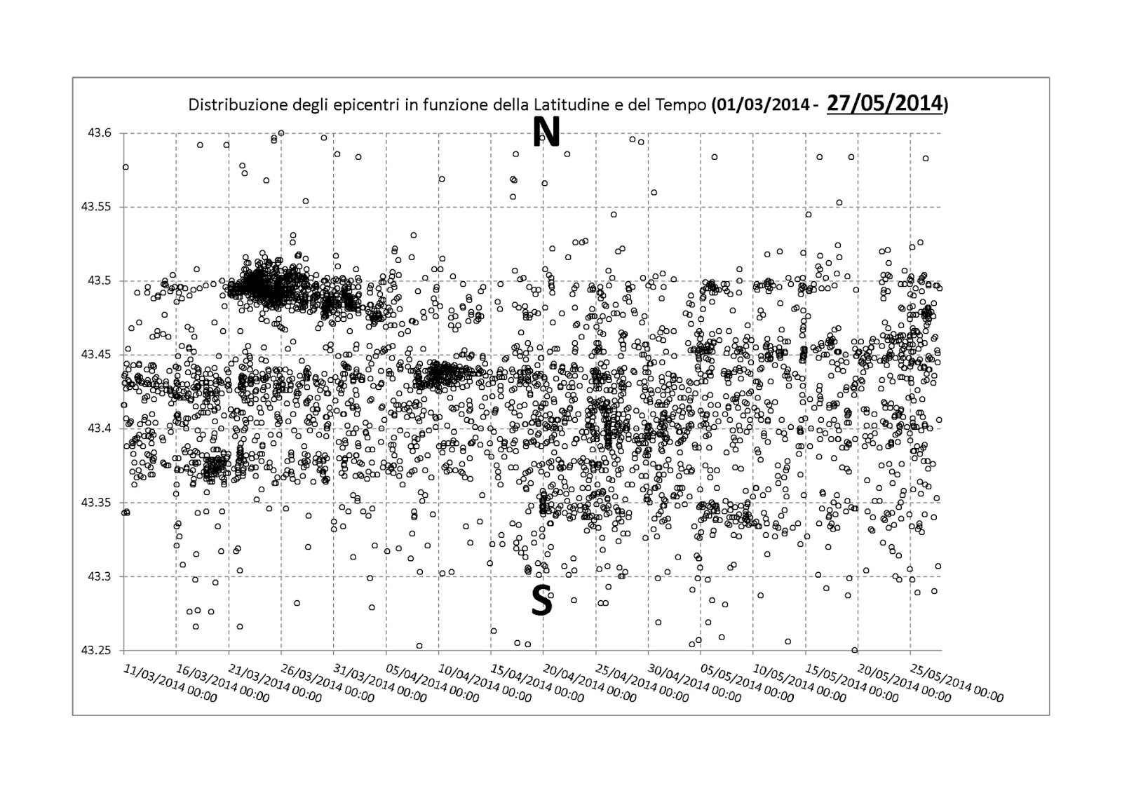 Questa immagine ha l'attributo alt vuoto; il nome del file è GUBBIO.tif