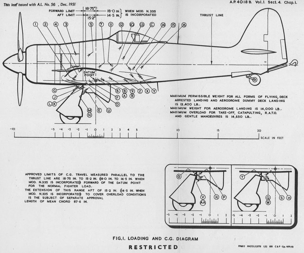 Wells' R/C Airplanes Top Flite Sea Fury