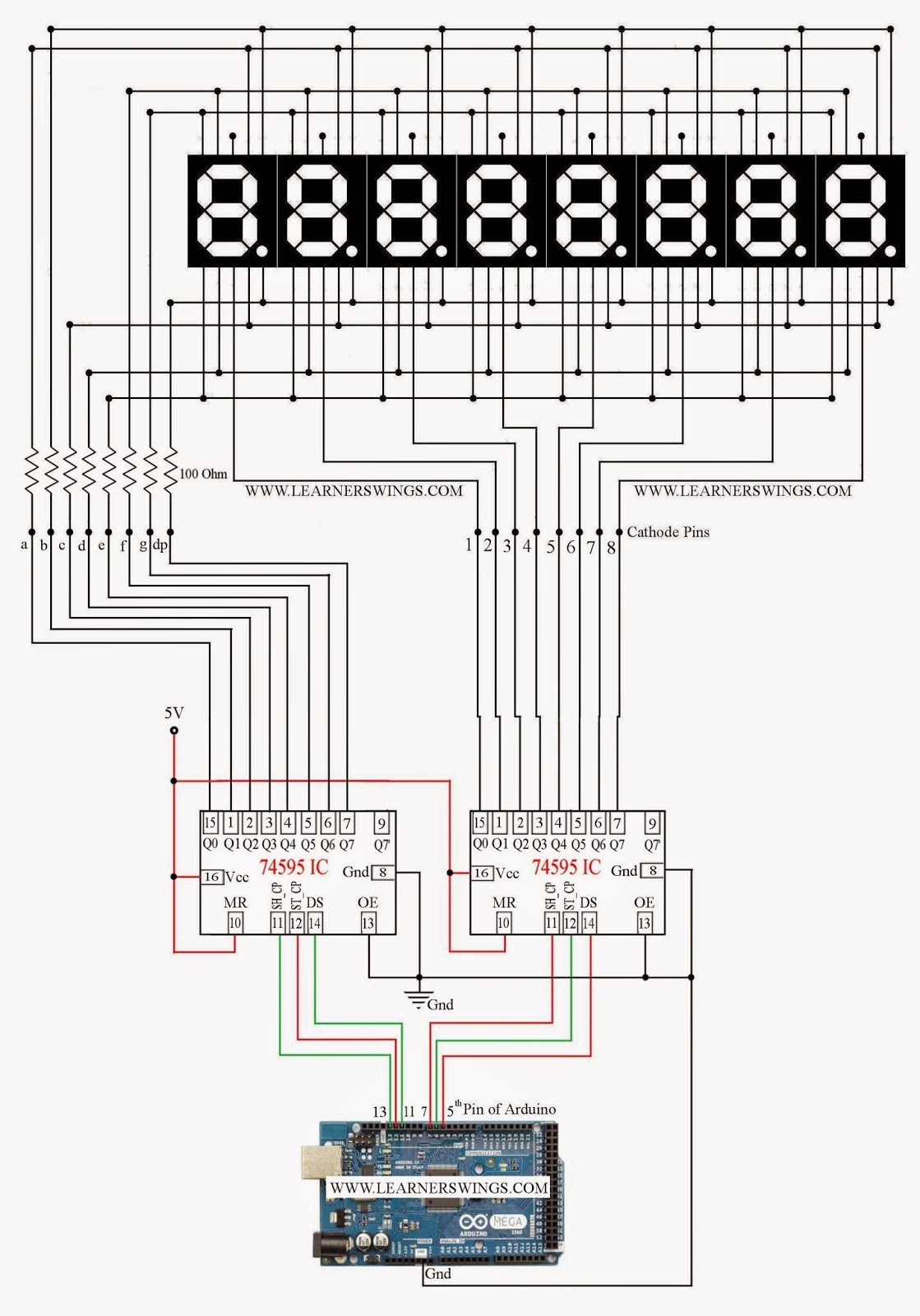 Circuit to Control a Cluster of 8 Common Cathode SSD by Arduino Mega