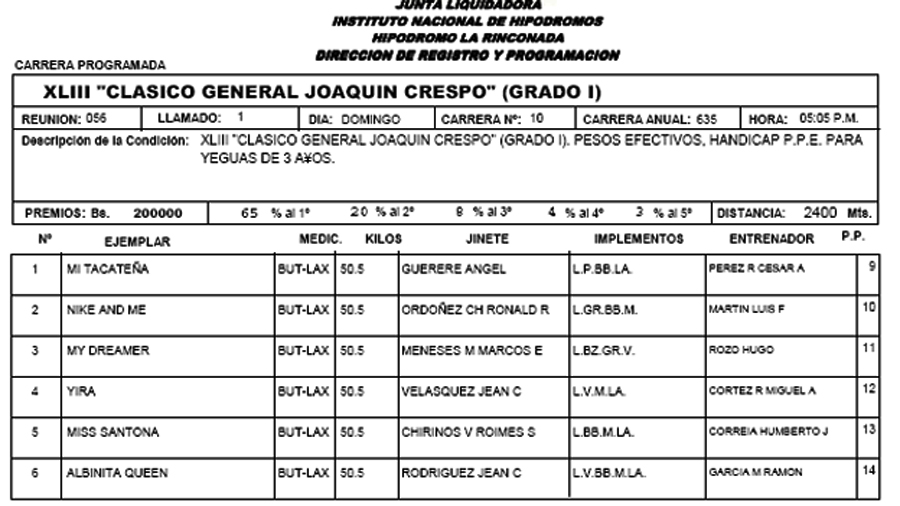 http://4.bp.blogspot.com/-5lwKl310KaI/ThSqryKg2WI/AAAAAAAADOs/3TrxtG2rA18/s1600/Cl%25C3%25A1sico+Joaqu%25C3%25ADn+Crespo+2011.jpg