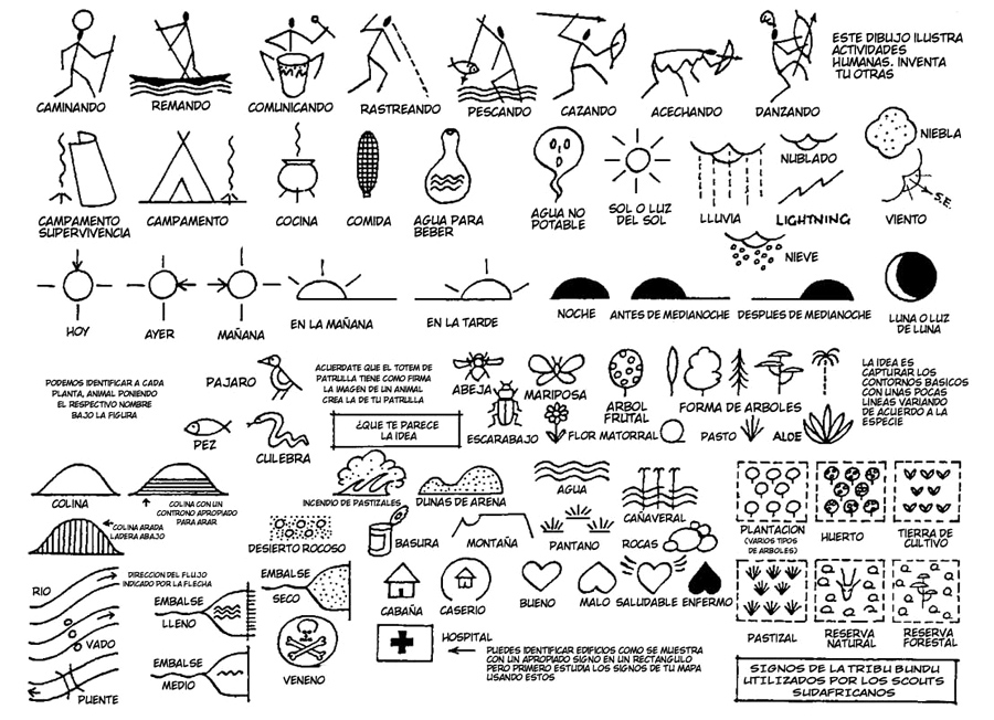 Scout de México: Técnica Scout - Pistas 1