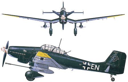 GAGOMILITARIA: GAGOMILITARIA NOTICIAS. UN Ju 87 RESCATADO