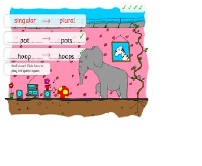 Learning with Games: Roy the Zebra