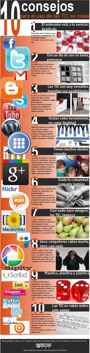 Haz click en la imagen: