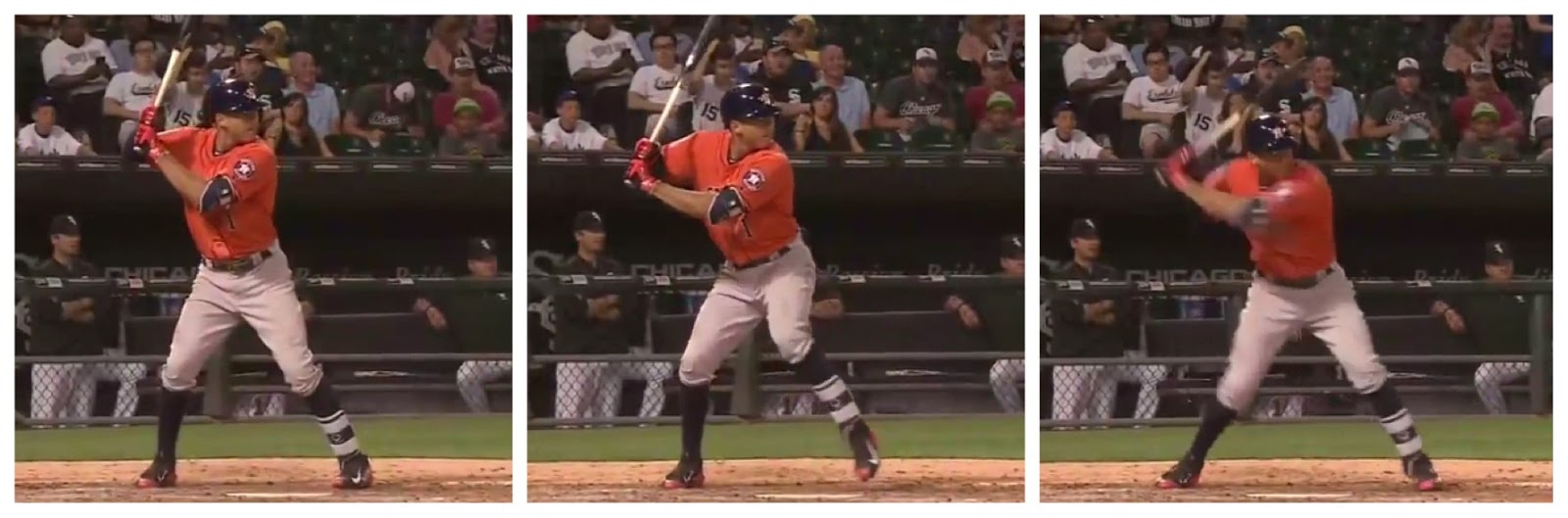 Hardball Mechanics Five Ways an Incorrect Load Leads to an Incorrect Swing