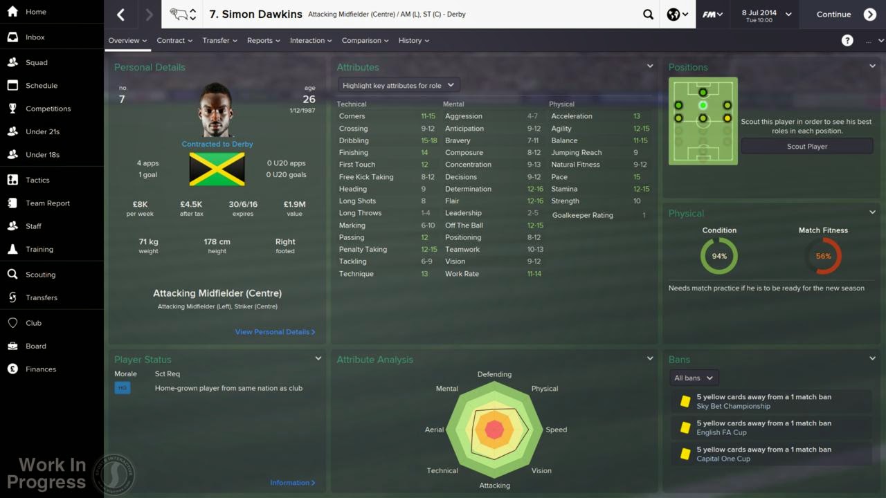 Football Manager 2015 Football Manager 2015
