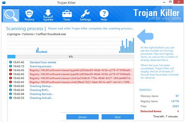 Trojan Killer Crack Serial, Activation Code Full Download